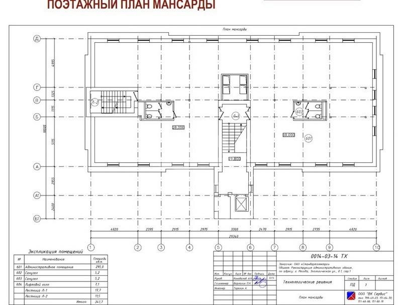 Аренда офиса, площадь 2232 кв.м., 1 этаж, Зоологическая ул, 1стр1, район Пресненский