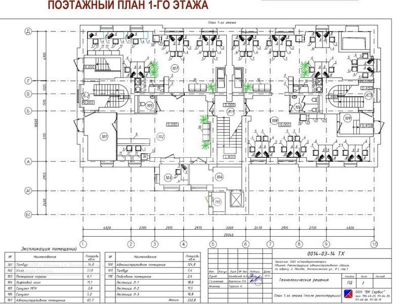 Аренда офиса, площадь 2232 кв.м., 1 этаж, Зоологическая ул, 1стр1, район Пресненский