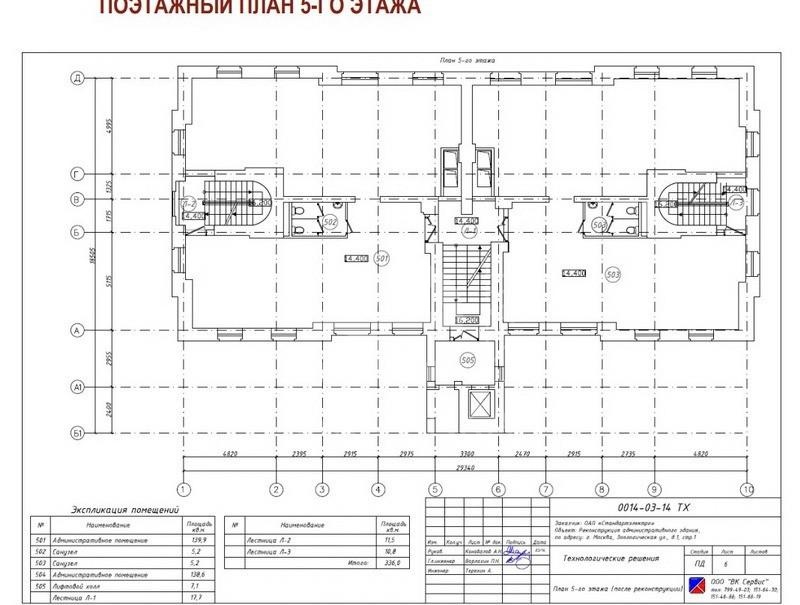 Аренда офиса, площадь 2232 кв.м., 1 этаж, Зоологическая ул, 1стр1, район Пресненский